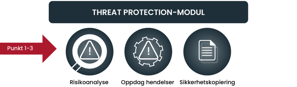 octoplant threat protection-model for NIS2